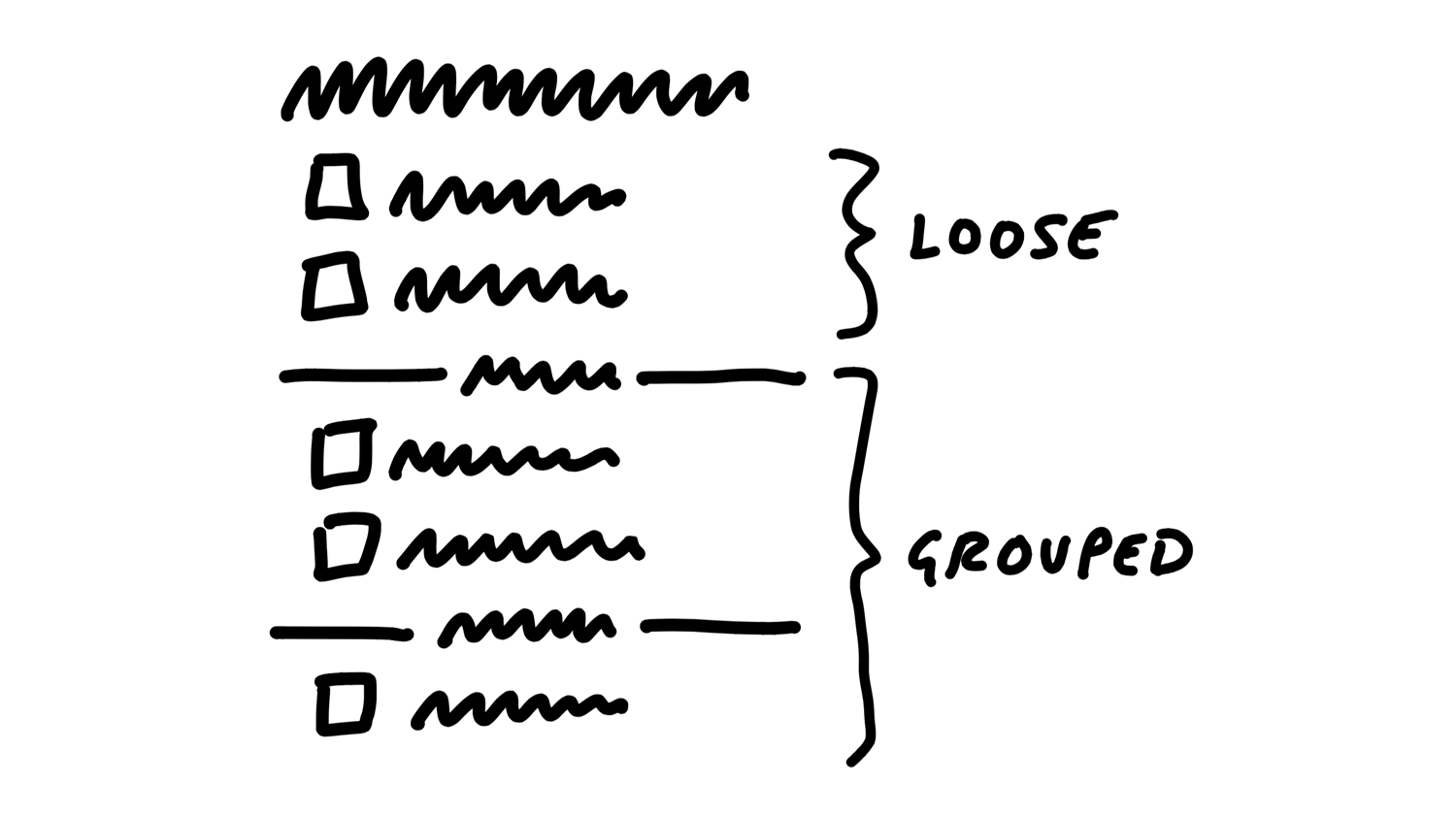A sketch drawn roughly with a fat-tipped marker. Squiggly lines suggest a to-do list with items. The first two items appear directly under the to-do list name. The rest of the items are separated by dividers. The top items with no divider above are labeled Loose and the divided ones below are labeled Grouped.