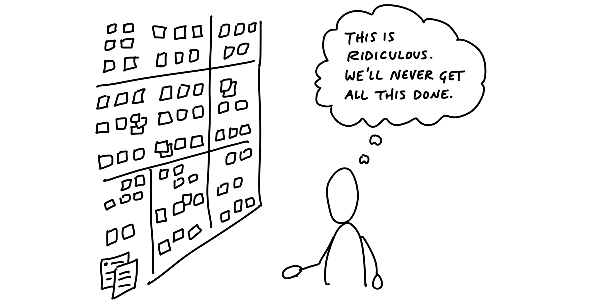 Cartoon. A person stands in front of a wall covered in countless sticky notes. A thought bubble above the person says: This is ridiculous. We'll never get all this done.