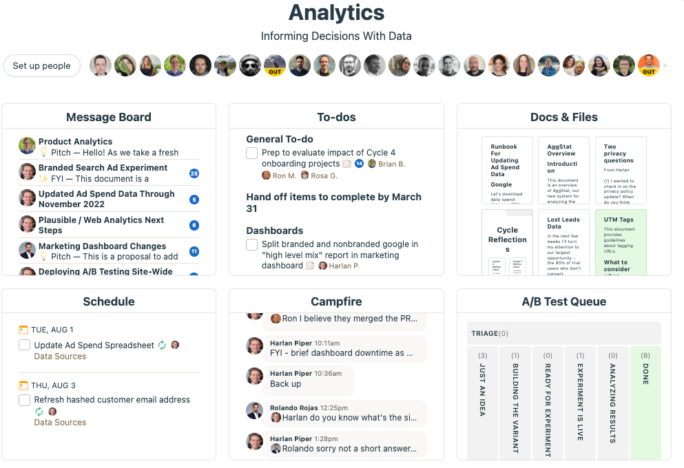 A look at a project dashboard inside Basecamp.