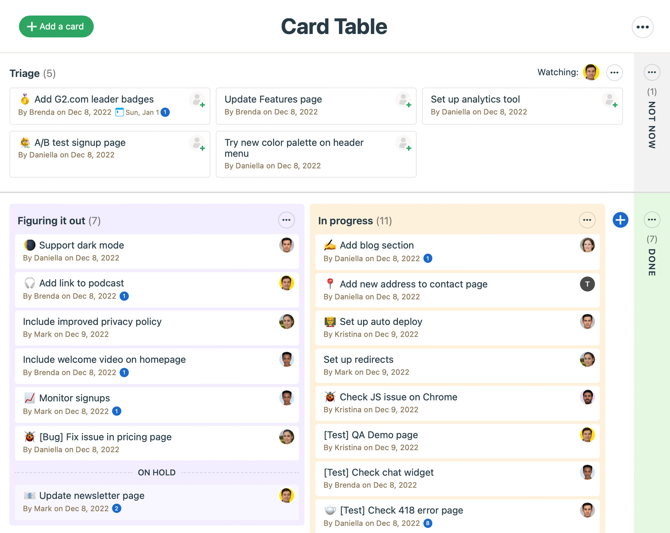 Kanban board via the Card Table layout example for a website redesign project with Basecamp software
