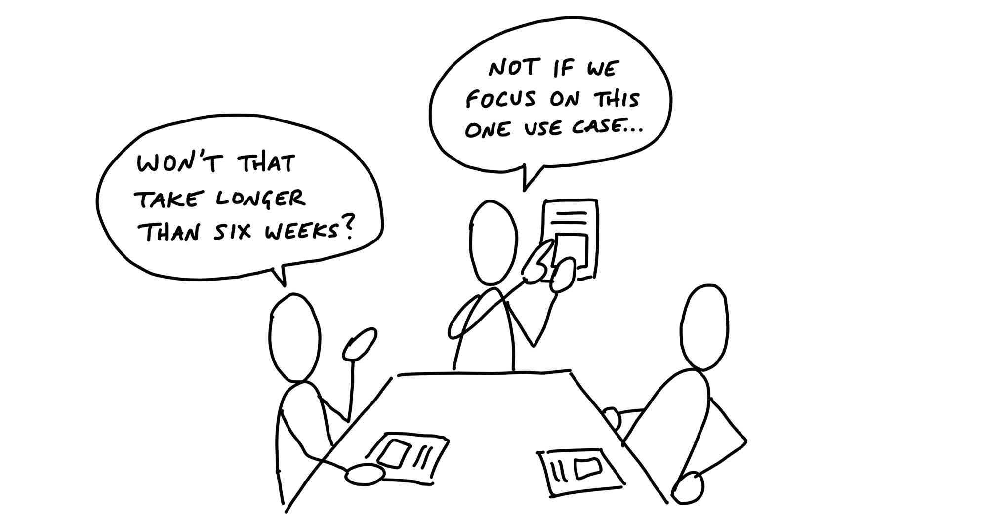 Cartoon. Three people sit around a table. The person in the middle is standing and presenting a document. The person on the left says: Won't that take longer than six weeks? The one presenting points to the document and says: Notif we focus on this one use case. The person on the right leans back and observes the discussion.