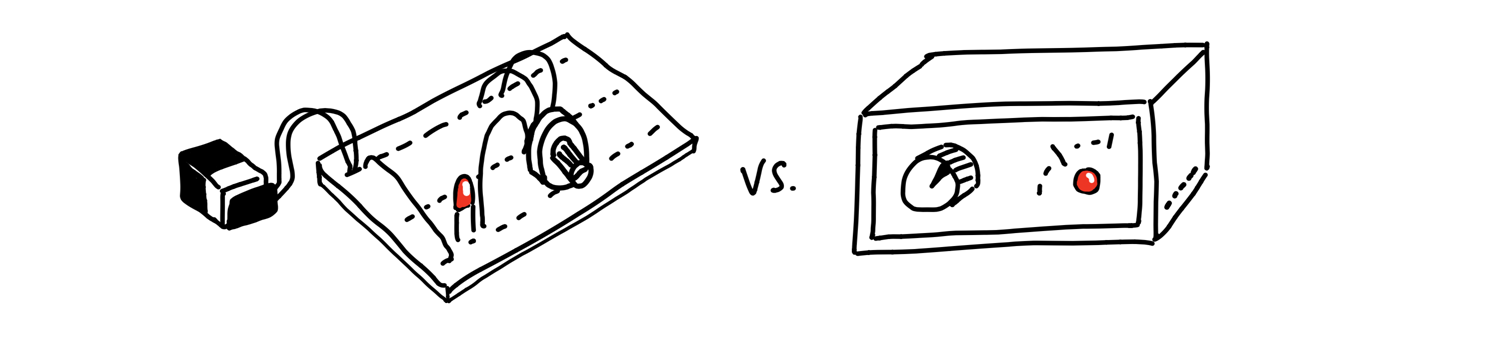 A drawing of an electronics breadboard and a finished electronics product. The breadboard looks like a circuit board with a light bulb, dimmer and battery connected by long wires. It has no industrial design. The product has the same components but looks finished, with the bulb and dial artfully placed in an enclosure.