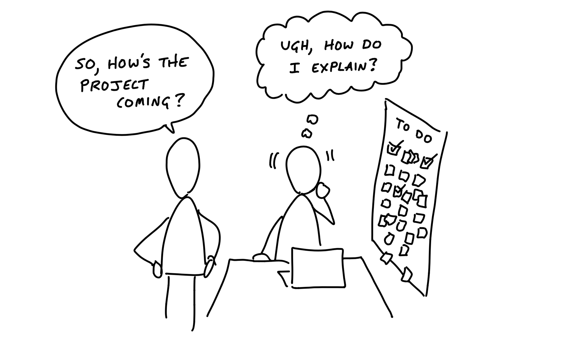 Cartoon. A figure stands next to another figure seated at a desk. The standing figure with hands on hips asks: So, how's the project coming? The seated figure looks nervously to a whiteboard covered in a mess of sticky notes labeled: To-Do. A thought bubble says: Ugh, how do I explain?