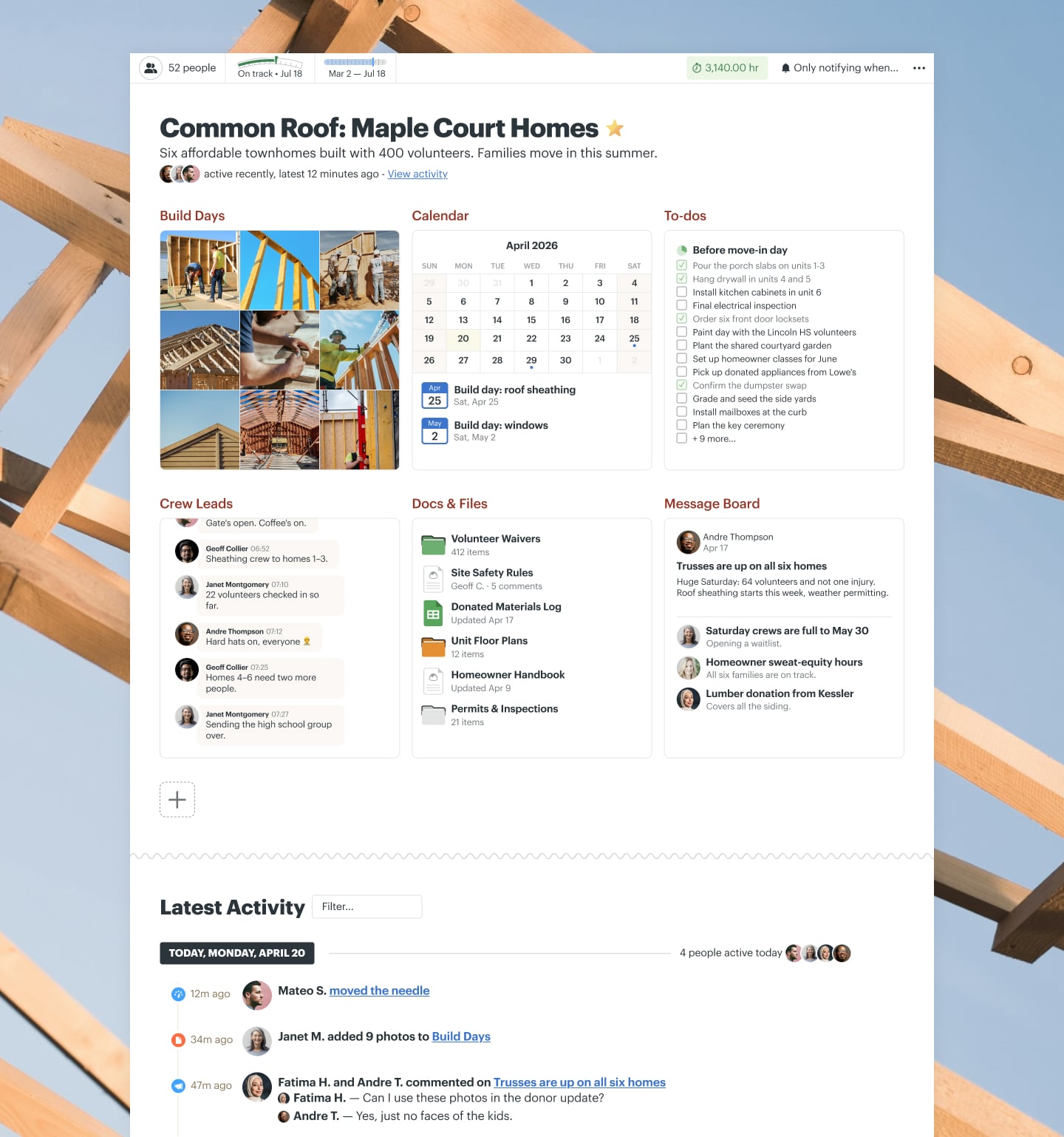 An affordable housing build project in Basecamp with a Message Board, Docs & Files, To-dos, a Calendar, Chat, and Automatic Check-ins