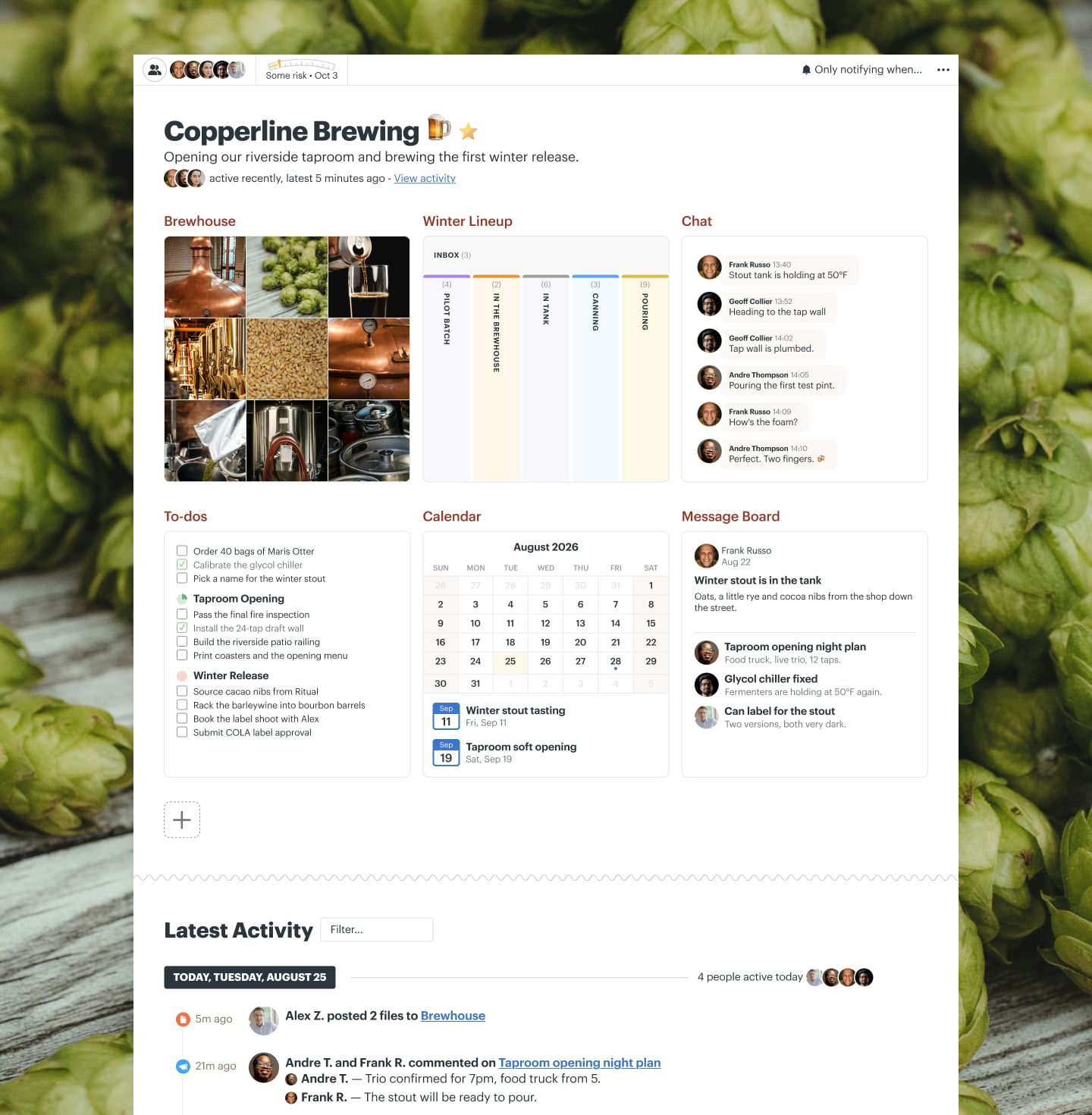 A taproom opening project in Basecamp with a Card Table, Docs & Files, a Message Board, To-dos, a Calendar, and Chat