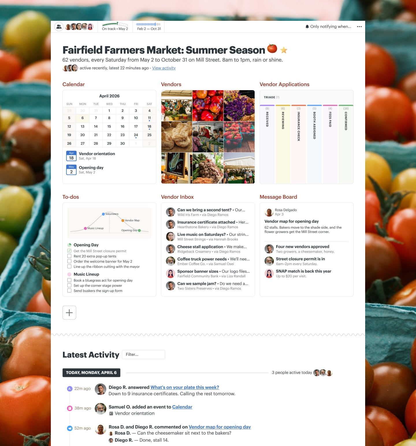 A farmers market season project in Basecamp with a Message Board, Docs & Files, To-dos, a Calendar, and Email Forwards