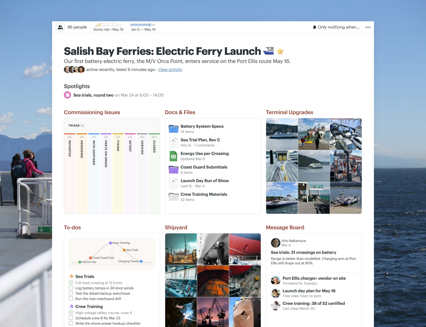 An electric ferry launch project in Basecamp with a Message Board, a Card Table, Docs & Files, To-dos, and Email Forwards