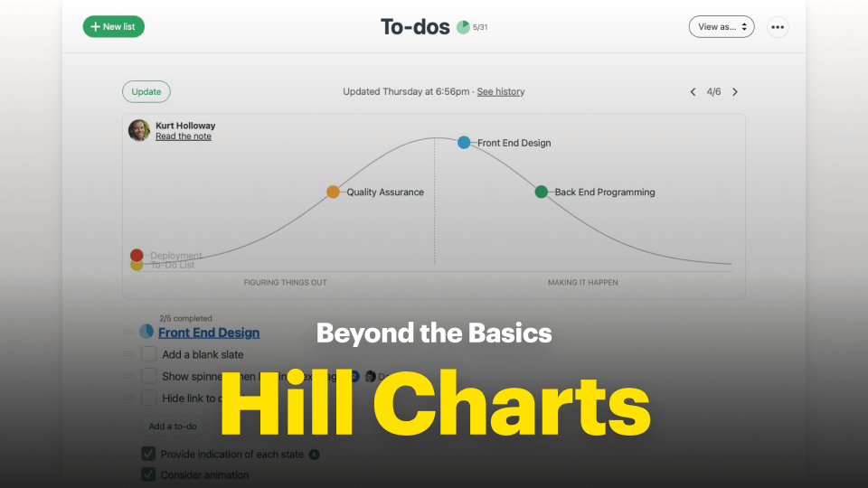 Hill Charts